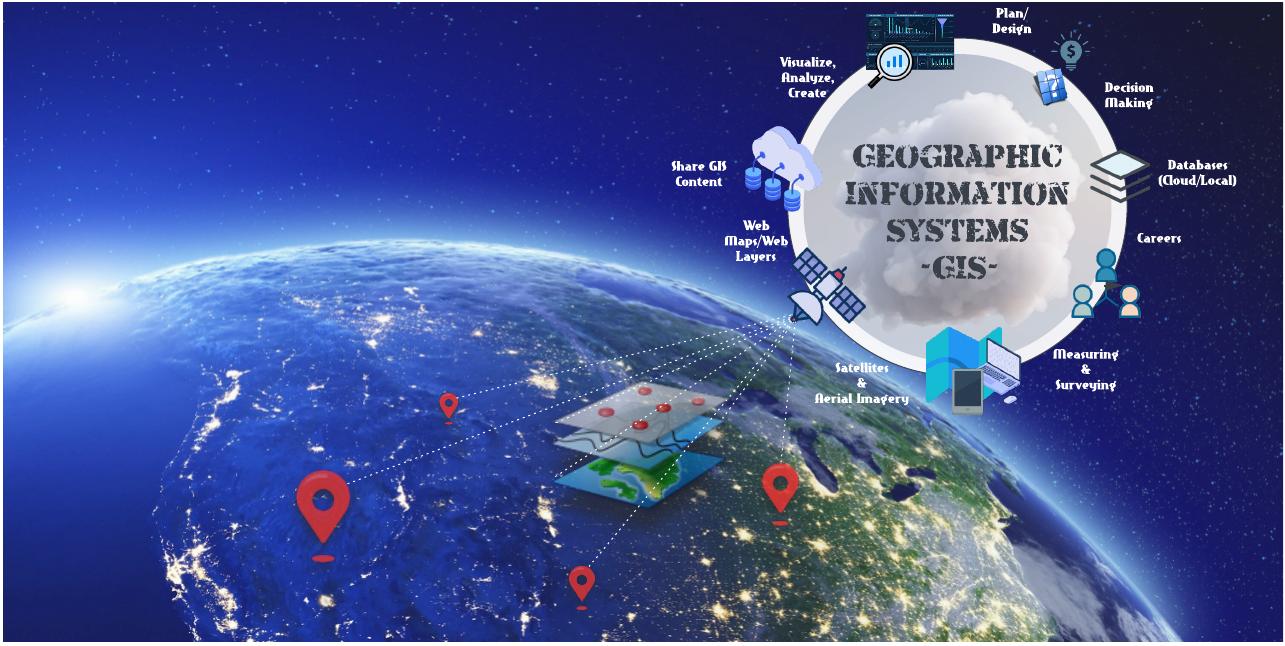 gis images what is gis cropped